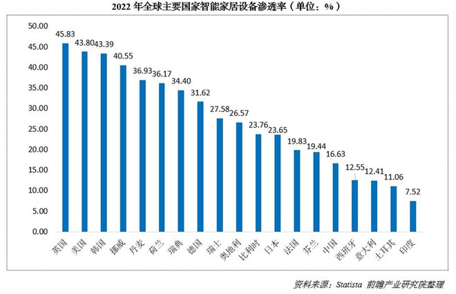 8000亿！又一个引爆中国经济的行业来了九游会网址是多少“2025第一会”亮出(图2)