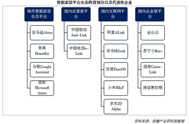8000亿！又一个引爆中国经济的行业来了九游会网址是多少“2025第一会”亮出(图3)