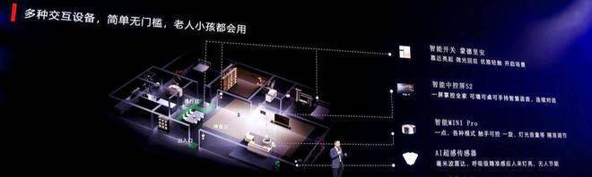 珠海打造前所未有的“第四代住宅”即将入市！j9九游会真人游戏第一华发珠海湾-华发在(图6)